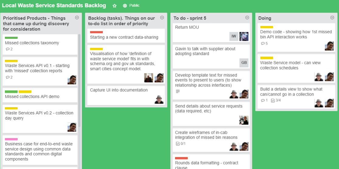 trello3